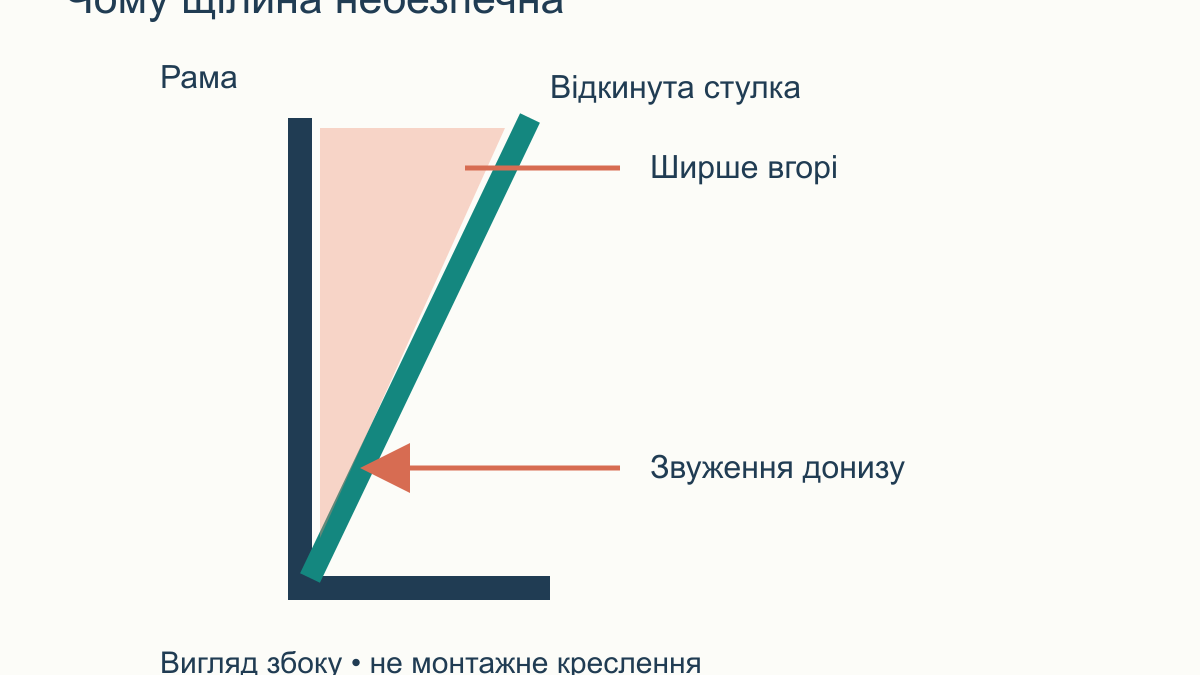 Кіт і відкидне вікно: як організувати провітрювання